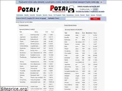 Sites similar to kurzy.pozri.sk