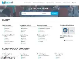 Sites similar to kurzy.sk