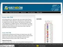 Sites similar to kurzymencnb.cz