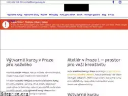 Sites similar to kurzyuzuzy.cz
