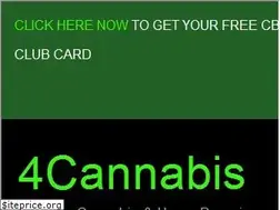 Sites similar to kush.wiki