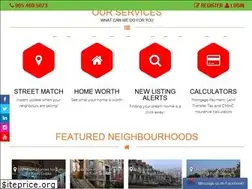 Sites similar to kushgupta.ca