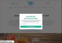 Sites similar to kushiebites.com