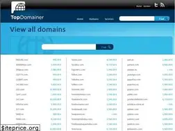 Sites similar to kushites.com