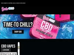 Sites similar to kushycbd.com