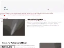 Sites similar to kuskovar.com