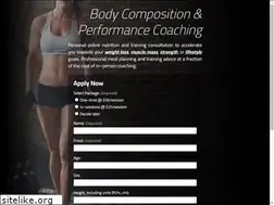 Sites similar to kustomfitness.com