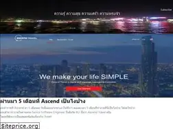 Sites similar to kusumotolab.com