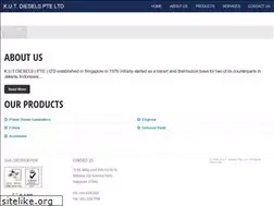 Sites similar to kut.com.sg