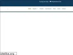 Sites similar to kutana.co.uk