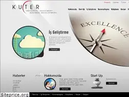 Sites similar to kuterinvestment.com