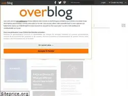 Sites similar to kutumbkayda.over-blog.com