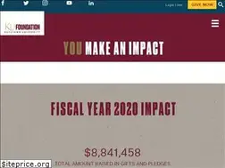 Sites similar to kutztownufoundation.org