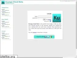Sites similar to kuunga.com