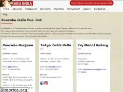 Sites similar to kuuraku.in