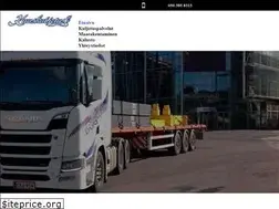 Sites similar to kuuskuljetus.fi