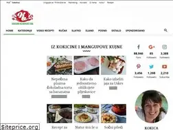 Sites similar to kuvajmo-blogovski.com
