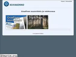 Sites similar to kuvakenno.fi