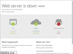 Sites similar to kuvarssoft.com