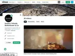 Sites similar to kuvien.com