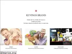 Sites similar to kuvings.com