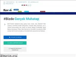 Sites similar to kuvve.net