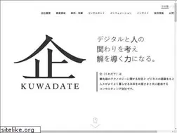 Sites similar to kuwadate.com