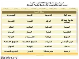 Sites similar to kuwait-post.com