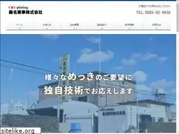 Sites similar to kuwana907.com