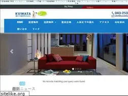 Sites similar to kuwatafudousan.com