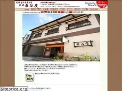 Sites similar to kuwataniya.com