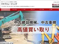 Sites similar to kuyabtrading.com