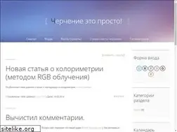 Sites similar to kuza.my1.ru