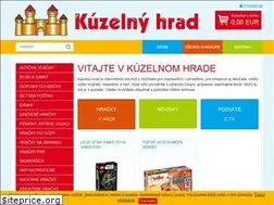 Sites similar to kuzelnyhrad.sk