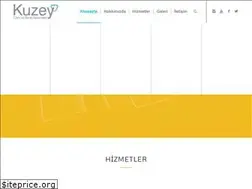 Sites similar to kuzeycamsistemleri.com