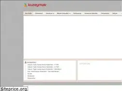 Sites similar to kuzeymak.com