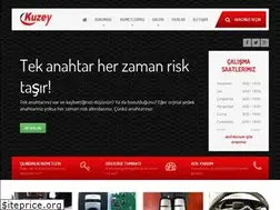 Sites similar to kuzeyotoelektronikanahtar.com