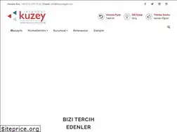 Sites similar to kuzeysaglik.com