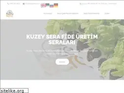 Sites similar to kuzeysera.com
