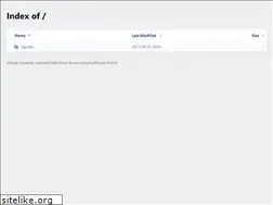 Sites similar to kuzeytextile.com