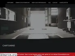 Sites similar to kuzka-performance.de