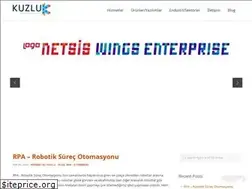 Sites similar to kuzlu.com
