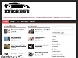 Sites similar to kuzov.info