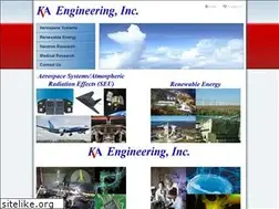 Sites similar to kva-engineering.com