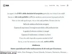Sites similar to kva.io