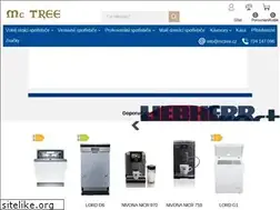 Sites similar to kvalitnikavovary.cz
