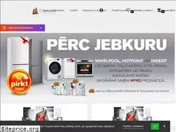 Sites similar to kvarcs.lv
