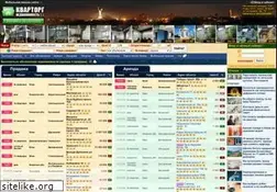 Sites similar to kvartorg.com
