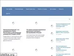 Sites similar to kvata.ru