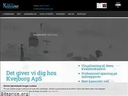 Sites similar to kvejborg.dk
